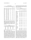 Metal Sensitive Mutants of Matrix Metalloproteases and uses thereof diagram and image