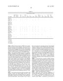 Metal Sensitive Mutants of Matrix Metalloproteases and uses thereof diagram and image