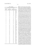 Metal Sensitive Mutants of Matrix Metalloproteases and uses thereof diagram and image