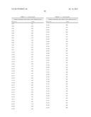 Metal Sensitive Mutants of Matrix Metalloproteases and uses thereof diagram and image