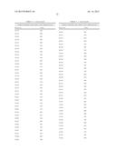 Metal Sensitive Mutants of Matrix Metalloproteases and uses thereof diagram and image