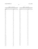 Metal Sensitive Mutants of Matrix Metalloproteases and uses thereof diagram and image