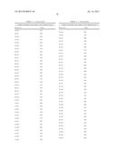 Metal Sensitive Mutants of Matrix Metalloproteases and uses thereof diagram and image