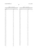 Metal Sensitive Mutants of Matrix Metalloproteases and uses thereof diagram and image