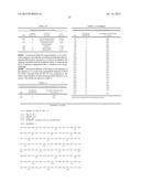 Immunogenic Compositions Of Staphylococcus Epidermidis Polypeptide     Antigens diagram and image