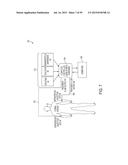 SYSTEMS, METHODS AND COMPOSITIONS FOR IMPROVED TREATMENT OF ACIDOSIS diagram and image