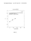 SYSTEMS, METHODS AND COMPOSITIONS FOR IMPROVED TREATMENT OF ACIDOSIS diagram and image