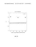 SYSTEMS, METHODS AND COMPOSITIONS FOR IMPROVED TREATMENT OF ACIDOSIS diagram and image