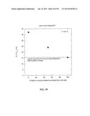 SYSTEMS, METHODS AND COMPOSITIONS FOR IMPROVED TREATMENT OF ACIDOSIS diagram and image