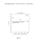 SYSTEMS, METHODS AND COMPOSITIONS FOR IMPROVED TREATMENT OF ACIDOSIS diagram and image