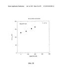 SYSTEMS, METHODS AND COMPOSITIONS FOR IMPROVED TREATMENT OF ACIDOSIS diagram and image