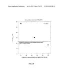 SYSTEMS, METHODS AND COMPOSITIONS FOR IMPROVED TREATMENT OF ACIDOSIS diagram and image