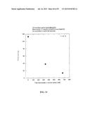 SYSTEMS, METHODS AND COMPOSITIONS FOR IMPROVED TREATMENT OF ACIDOSIS diagram and image