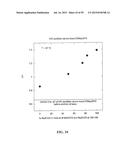 SYSTEMS, METHODS AND COMPOSITIONS FOR IMPROVED TREATMENT OF ACIDOSIS diagram and image