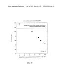 SYSTEMS, METHODS AND COMPOSITIONS FOR IMPROVED TREATMENT OF ACIDOSIS diagram and image