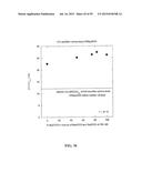 SYSTEMS, METHODS AND COMPOSITIONS FOR IMPROVED TREATMENT OF ACIDOSIS diagram and image