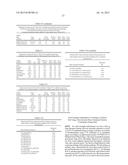 SYSTEMS, METHODS AND COMPOSITIONS FOR IMPROVED TREATMENT OF ACIDOSIS diagram and image