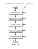 Hearing Prosthesis with a Standard Wire Interface diagram and image