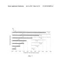 Selective Dosing Module Control System diagram and image