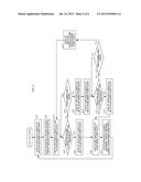 WIRE ELECTRIC DISCHARGE MACHINE diagram and image