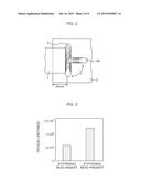 METHOD OF FORMING FILLET ARC WELDED JOINT AND FILLET ARC WELDED JOINT diagram and image