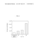 METHOD OF FORMING FILLET ARC WELDED JOINT AND FILLET ARC WELDED JOINT diagram and image