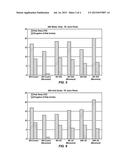 PAVEMENT JOINTS AND METHODS FOR TREATING THE SAME diagram and image