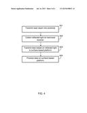 DISTRIBUTED MARINIZED BOREHOLE SYSTEM diagram and image