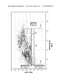 Methods And Systems Of Analyzing Wellbore Drilling Operations diagram and image