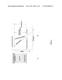 METHOD FOR ESTIMATING IRREDUCIBLE WATER SATURATION FROM MERCURY INJECTION     CAPILLARY PRESSURE diagram and image