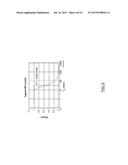 METHOD FOR ESTIMATING IRREDUCIBLE WATER SATURATION FROM MERCURY INJECTION     CAPILLARY PRESSURE diagram and image