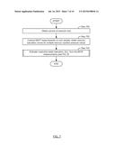 METHOD FOR ESTIMATING IRREDUCIBLE WATER SATURATION FROM MERCURY INJECTION     CAPILLARY PRESSURE diagram and image