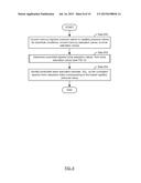 METHOD FOR ESTIMATING IRREDUCIBLE WATER SATURATION FROM MERCURY INJECTION     CAPILLARY PRESSURE diagram and image
