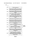 METHODS AND SYSTEMS FOR MONITORING WELL INTEGRITY AND INCREASING THE     LIFETIME OF A WELL IN A SUBTERRANEAN FORMATION diagram and image