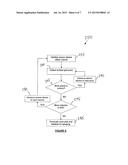 METHOD OF APPLYING A THIN SPRAY-ON LINER AND ROBOTIC APPLICATOR THEREFOR diagram and image