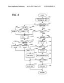 CONTROL DEVICE OF ENGINE WITH SUPERCHARGER diagram and image