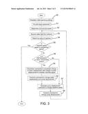 Hydraulic Drive System diagram and image