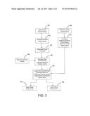 Infinitely Variable Transmission with Controlled Coasting diagram and image