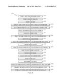 Laser Metrology System and Method diagram and image