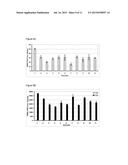 Method for monitoring PARP activity in cells by PARP activation diagram and image