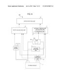 STORAGE DEVICE STATE DETECTION METHOD diagram and image