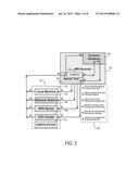 System and Method For Flexible Automated Magnetic Resonance Imaging     Reconstruction diagram and image