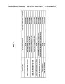 POSITION CORRECTION APPARATUS, POSITION CORRECTION METHOD, PROGRAM,     POSITION CORRECTION SYSTEM diagram and image