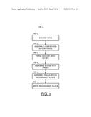 INTERLEAVING CODEWORDS OVER MULTIPLE FLASH PLANES diagram and image