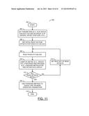 FRAMEWORK FOR BALANCING ROBUSTNESS AND LATENCY DURING COLLECTION OF     STATISTICS FROM SOFT READS diagram and image