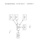 ENTROPY RESOURCE ALLOCATION MANAGEMENT IN VIRTUALIZED ENVIRONMENTS diagram and image