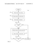 ENTROPY RESOURCE ALLOCATION MANAGEMENT IN VIRTUALIZED ENVIRONMENTS diagram and image