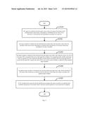 DATA BACKUP METHOD OF DISTRIBUTED FILE SYSTEM diagram and image