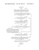 DATA BACKUP METHOD OF DISTRIBUTED FILE SYSTEM diagram and image