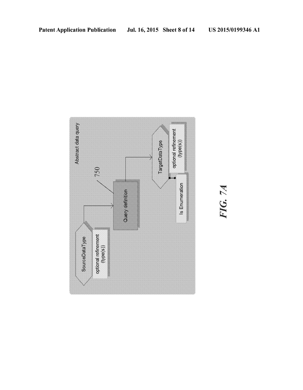 HIERARCHICAL DATABASE REPORT GENERATION WITH AUTOMATED QUERY GENERATION     FOR PLACEHOLDERS - diagram, schematic, and image 09